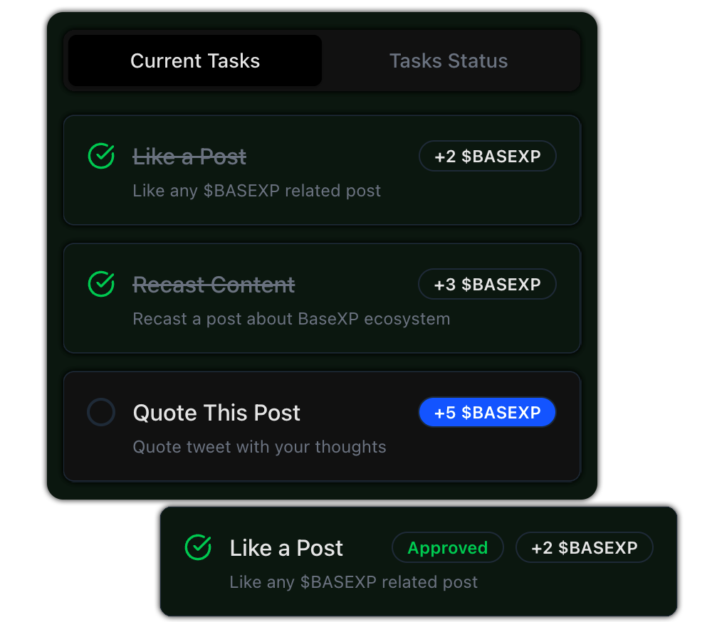 Task Completion Rewards